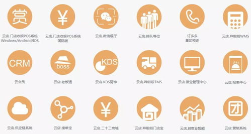 正大集團(tuán)聯(lián)合科技平臺(tái)加速推進(jìn)百萬(wàn)餐飲計(jì)劃，深化食品互聯(lián)網(wǎng)銷售布局