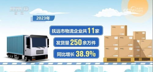 當(dāng)漁網(wǎng)無(wú)縫對(duì)接上互聯(lián)網(wǎng) 百年魚(yú)市物流暢通，銷(xiāo)售正旺