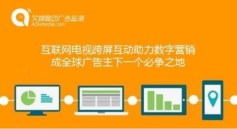 互聯(lián)網(wǎng)電視跨屏互動(dòng) 食品互聯(lián)網(wǎng)銷(xiāo)售的下一個(gè)必爭(zhēng)之地